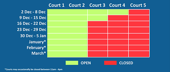 Club Upgrade (tennis) - 13 Dec FA .png